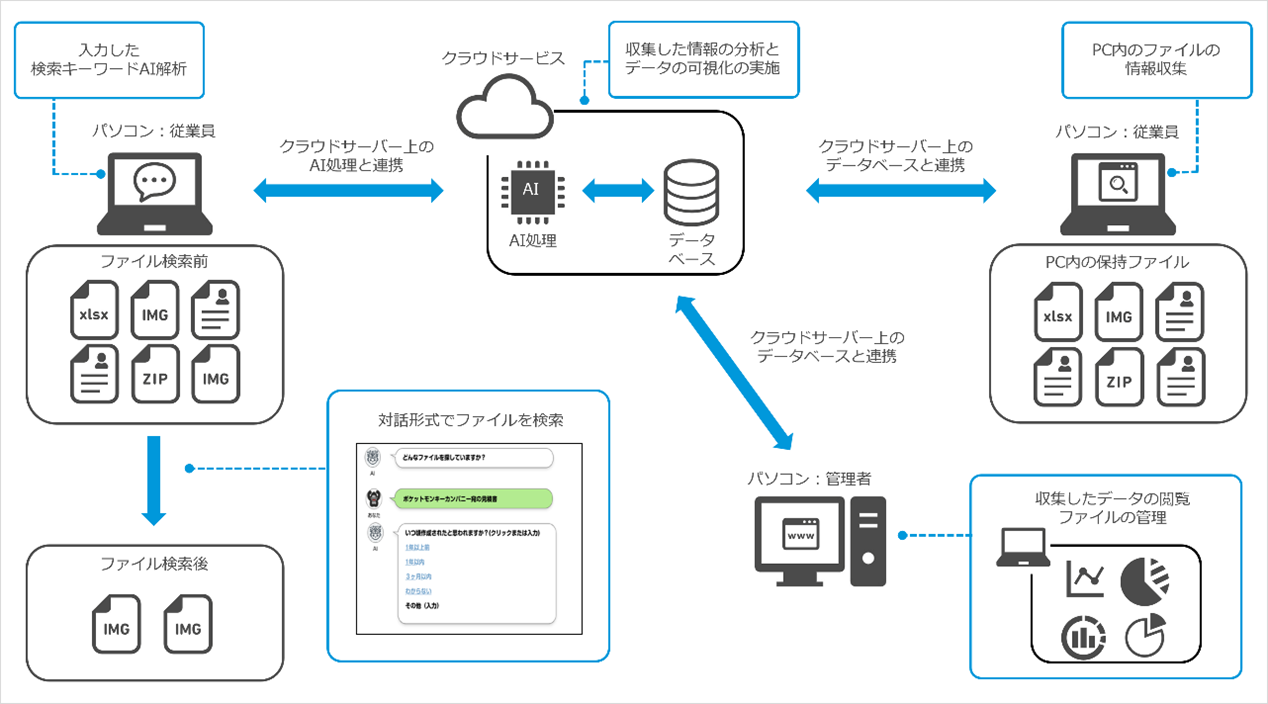 イメージ.png