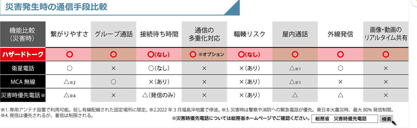 比較一覧.png